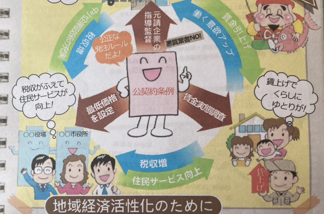 公契約条例をつくろう