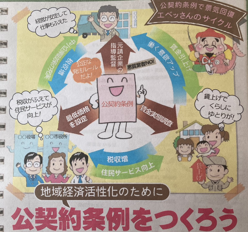 公契約条例をつくろう